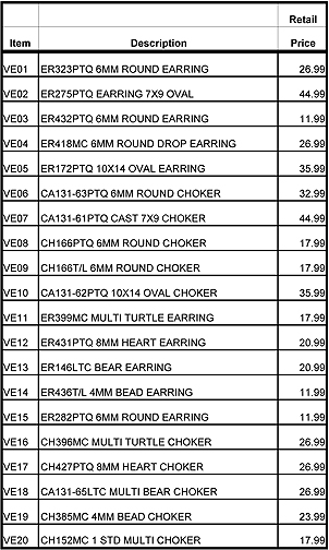 VE01 Display Prices